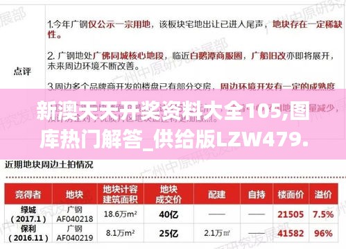 新澳天天開獎(jiǎng)資料大全105,圖庫(kù)熱門解答_供給版LZW479.17