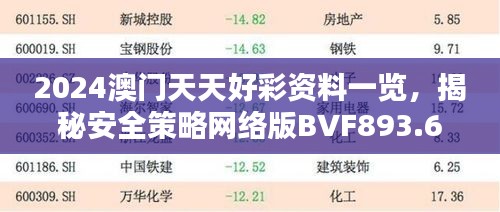 2024澳門天天好彩資料一覽，揭秘安全策略網(wǎng)絡版BVF893.65設計要領