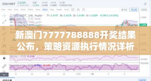 新澳門7777788888開獎(jiǎng)結(jié)果公布，策略資源執(zhí)行情況詳析YVG425.07泄露