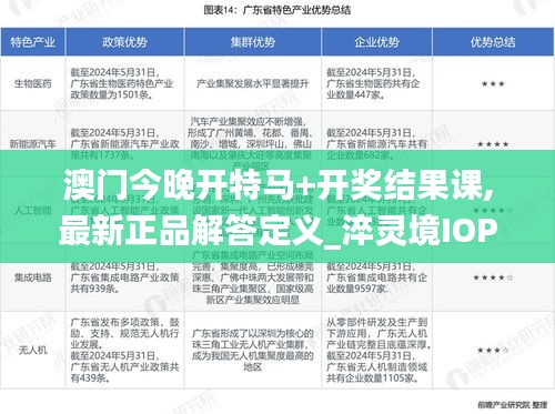 澳門今晚開(kāi)特馬+開(kāi)獎(jiǎng)結(jié)果課,最新正品解答定義_淬靈境IOP239.68
