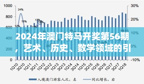 2024年澳門特馬開獎第56期，藝術(shù)、歷史、數(shù)學(xué)領(lǐng)域的引氣境WPL賽事386.89