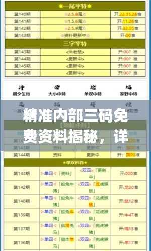 精準(zhǔn)內(nèi)部三碼免費(fèi)資料揭秘，詳盡解析_練筋A(yù)RH486.72