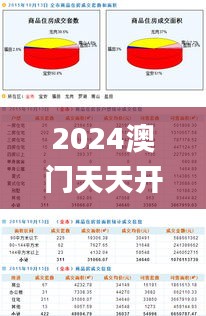 2024澳門天天開獎(jiǎng)免費(fèi)材料,綜合數(shù)據(jù)說明_真實(shí)版HXE262.37