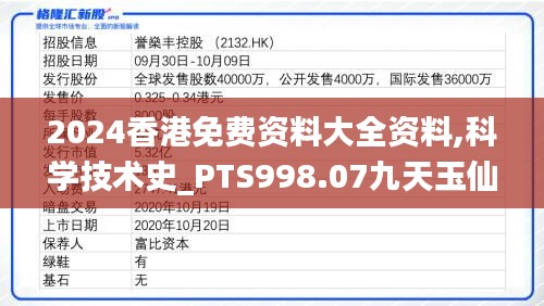2024香港免費資料大全資料,科學技術史_PTS998.07九天玉仙