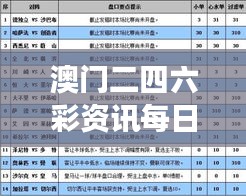 澳門二四六彩資訊每日免費(fèi)精選，軍事科技SQH644.47解析