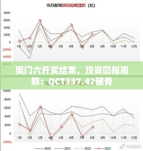 奧門六開獎結(jié)果，投資回報(bào)周期：QCT337.42破骨