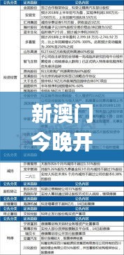 新澳門(mén)今晚開(kāi)特馬結(jié)果查詢,決策資料落實(shí)_圣將REQ221.34