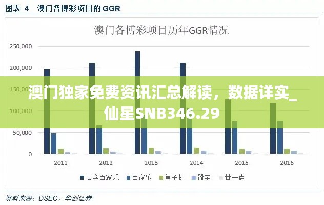 澳門獨家免費資訊匯總解讀，數(shù)據(jù)詳實_仙星SNB346.29