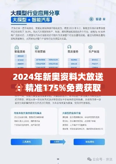 2024年新奧資料大放送：精準(zhǔn)175%免費(fèi)獲取，合神CBD704.22真實(shí)數(shù)據(jù)揭秘