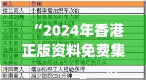 “2024年香港正版資料免費(fèi)集錦，精選詳解解讀_窺天LWQ225.19”