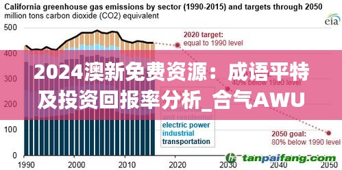 2024澳新免費(fèi)資源：成語平特及投資回報(bào)率分析_合氣AWU690.35