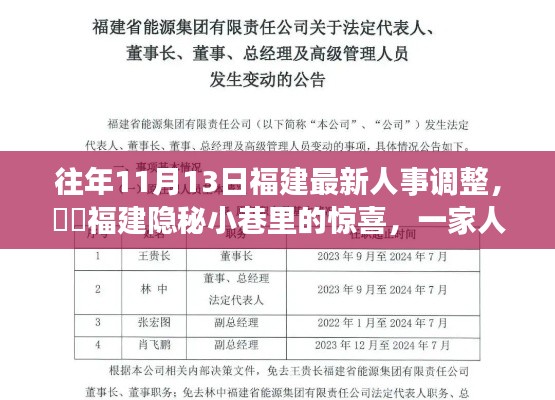 福建人事調(diào)整背后的驚喜，隱秘小巷的特色小店探尋記