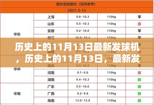 建議，歷史上的11月13日，最新發(fā)球機的探索與解析
