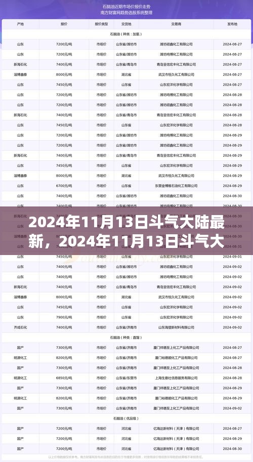 容光煥發(fā) 第20頁(yè)