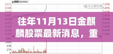 揭秘往年11月13日金麒麟股票最新消息，洞悉股市風(fēng)云動向！