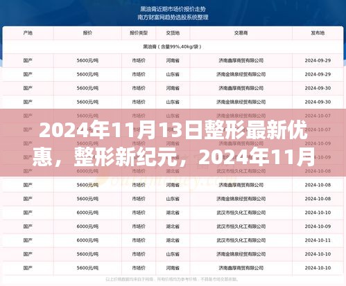 整形新紀(jì)元優(yōu)惠盛典，深度剖析2024年11月13日獨家優(yōu)惠活動