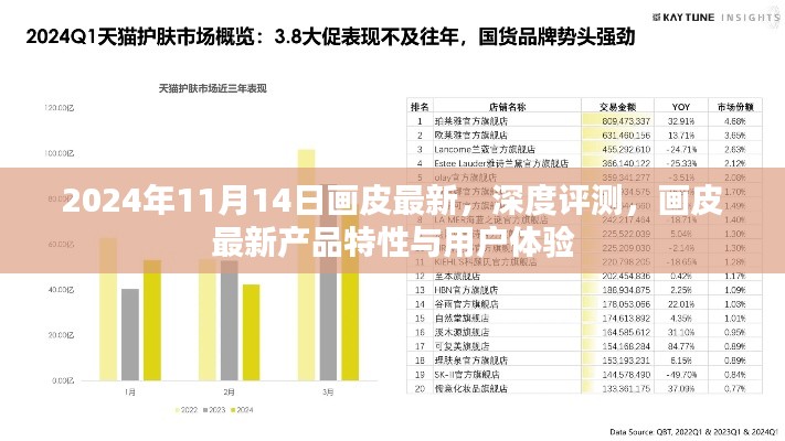 2024年畫皮最新產(chǎn)品深度評(píng)測(cè)，特性解析與用戶體驗(yàn)