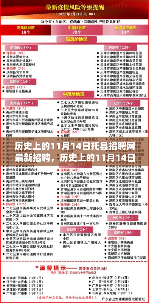 歷史上的11月14日托縣招聘網(wǎng)最新招聘信息及全攻略，適合初學(xué)者與進階用戶參考