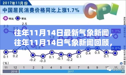 初遇在故事開(kāi)頭 第21頁(yè)