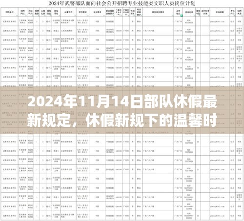 部隊(duì)?wèi)?zhàn)士小強(qiáng)歡樂迎新規(guī)，休假溫馨時(shí)光揭秘（2024年最新規(guī)定）