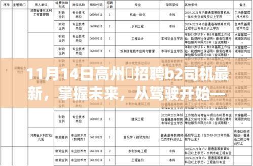 高州巿B2司機(jī)招聘新機(jī)遇，掌握未來，駕馭挑戰(zhàn)