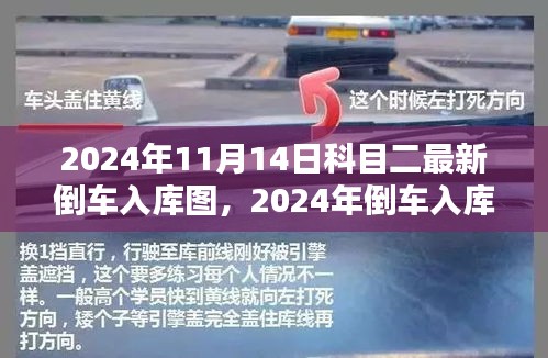 最新倒車入庫圖與科目二教學探討，適應新標準下的倒車入庫技巧