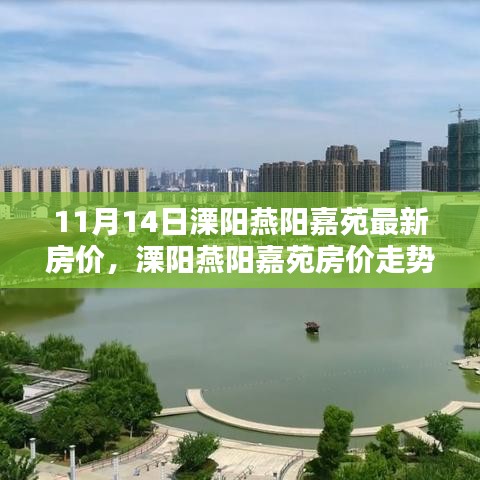 溧陽燕陽嘉苑最新房價(jià)走勢(shì)分析（11月14日數(shù)據(jù)更新）