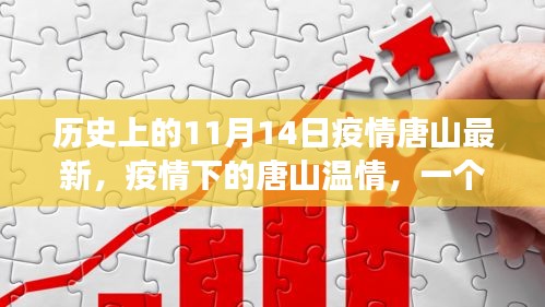 唐山疫情下的溫情故事，友誼、愛與陪伴在11月14日的日常中閃耀