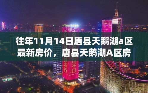 唐縣天鵝湖A區(qū)房價走勢分析，歷史數(shù)據(jù)與未來預(yù)測，最新房價聚焦