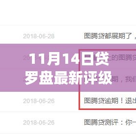 貸羅盤新評(píng)級(jí)下的溫馨日常，友情與陪伴的閃耀