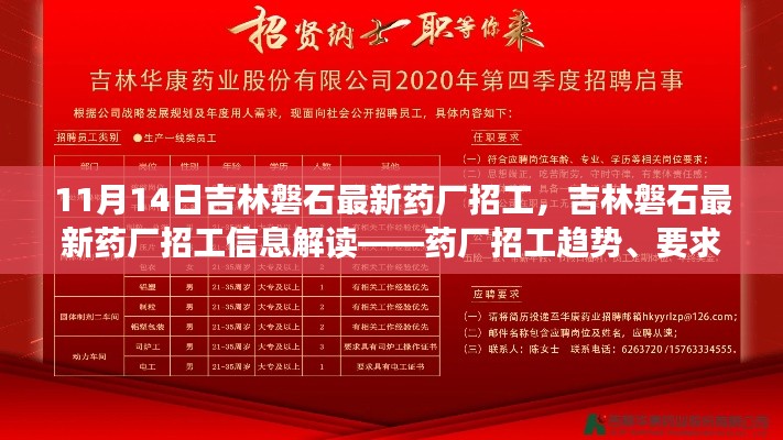 吉林磐石最新藥廠招工趨勢、要求解讀及展望（附招工信息）
