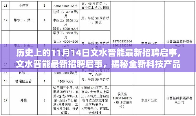 文水晉能最新招聘啟事揭秘前沿科技，開啟智能生活新篇章體驗(yàn)之旅