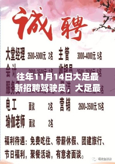 大足智能駕駛員招聘啟事，科技驅(qū)動未來，駕馭新紀(jì)元新駕駛員招募開啟