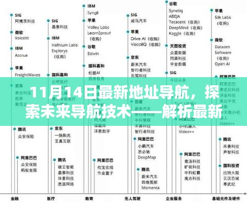11月14日最新地址導(dǎo)航技術(shù)趨勢深度解析，探索未來導(dǎo)航技術(shù)的特點(diǎn)與前景