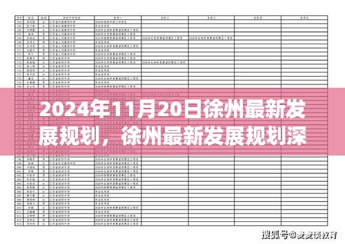 2024年徐州發(fā)展規(guī)劃深度解析，洞察與展望
