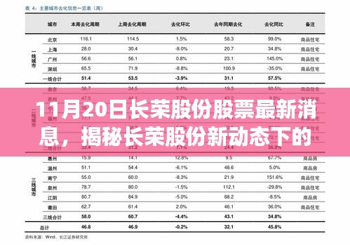 揭秘長榮股份最新動(dòng)態(tài)，隱藏小巷的特色小店——股票最新消息解析