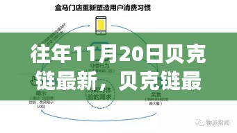 貝克鏈最新產(chǎn)品全面評測，特性、體驗(yàn)、競品對比及用戶分析指南