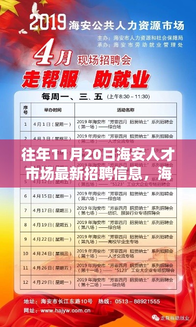 揭秘海安人才市場隱秘寶藏，十一月二十日最新招聘信息與獨(dú)特風(fēng)味小店探秘之旅