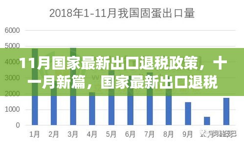 國家最新出口退稅政策深度解讀，把握機(jī)遇，洞悉紅利篇