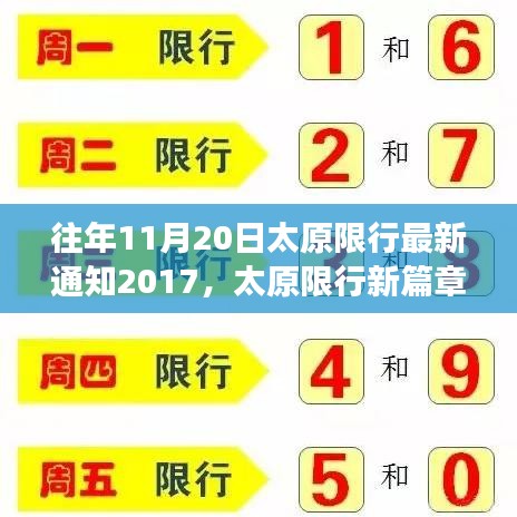 紀(jì)念往年十一月二十日，太原限行新篇章，勵(lì)志之旅啟航自信成就未來