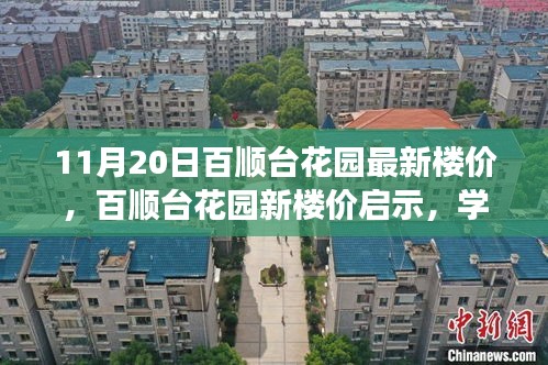 百順臺(tái)花園最新樓價(jià)啟示，擁抱變化，自信成就的力量