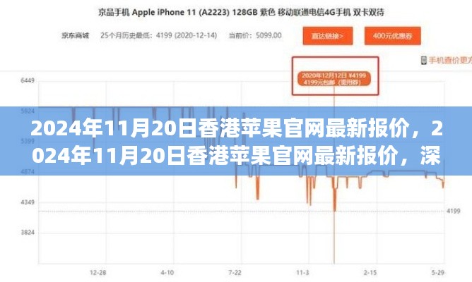 香港蘋果官網(wǎng)最新報(bào)價(jià)深度解析，市場(chǎng)趨勢(shì)與選購策略指南（2024年11月20日）