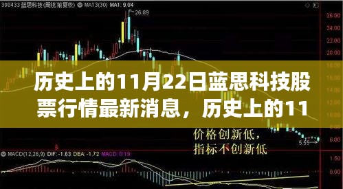 垂頭喪氣 第15頁