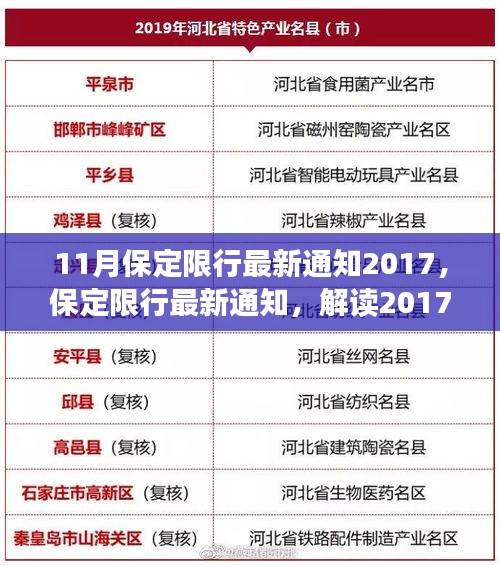 解讀保定限行政策，最新通知及解讀，涵蓋2017年11月限行政策