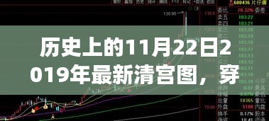 穿越歷史迷霧，探索清宮圖下的自然美景與內(nèi)心寧?kù)o之道
