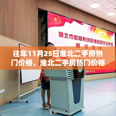 淮北二手房熱門價格及智能房產(chǎn)新紀(jì)元體驗報告