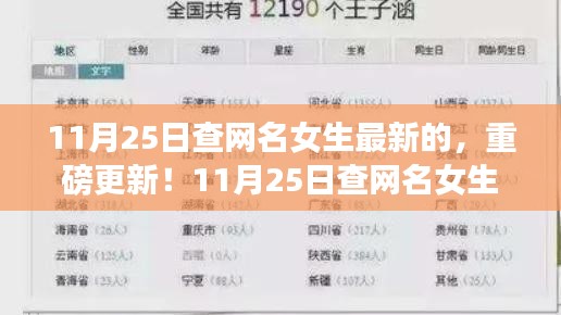 最新潮流女生網(wǎng)名大揭秘，11月25日重磅更新精選
