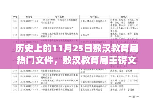 業(yè)績展示 第123頁