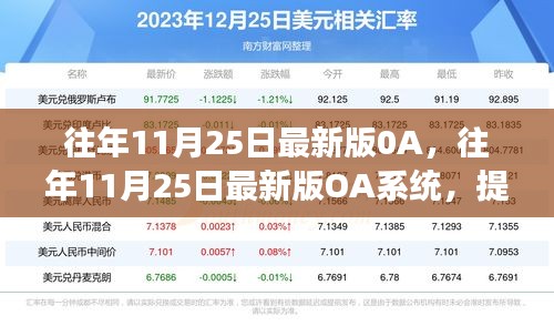 歷年11月25日最新版OA系統(tǒng)，提升工作效率的核心所在