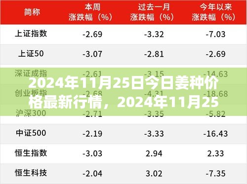 心急如焚 第14頁(yè)